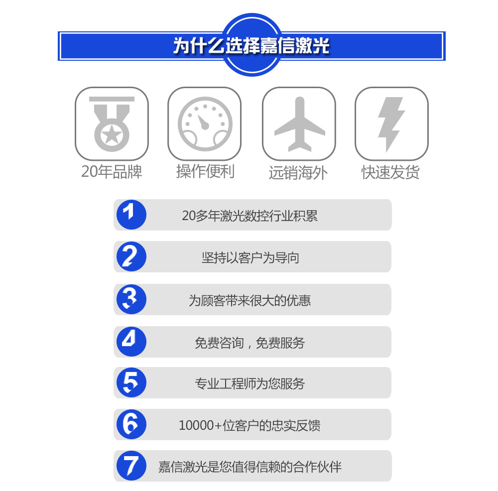 君临国际移动端微商城手机版远程运营控制中心图片