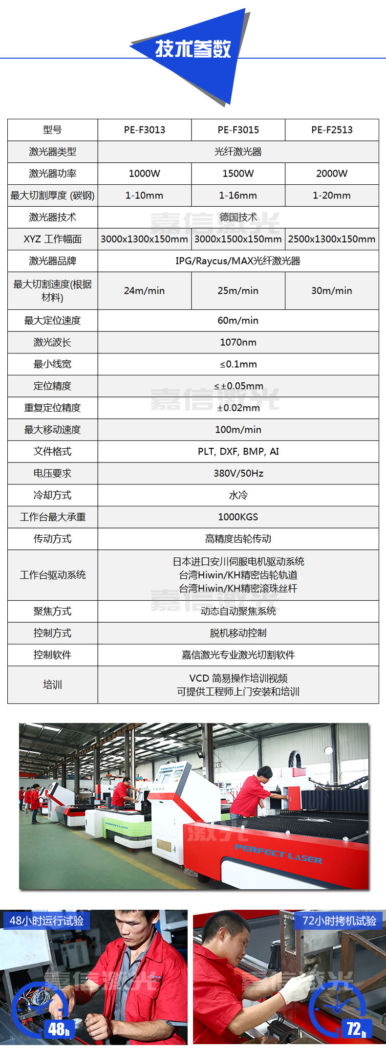 君临国际移动办公OA系统手机版APP下载中心图片
